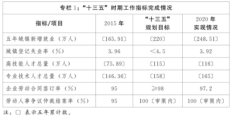 专栏1.jpg