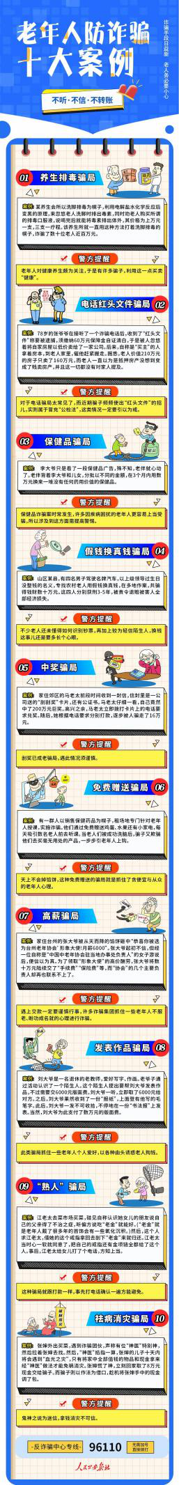 老年人防诈骗十大案例.png